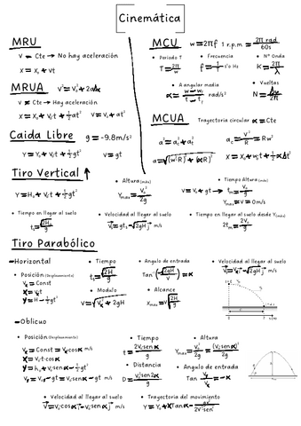 Fisica-y-Quimica-1oBachillerato.pdf