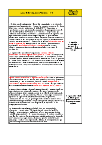 Lineas-y-Sublineas-de-Investigacion-GBI.pdf