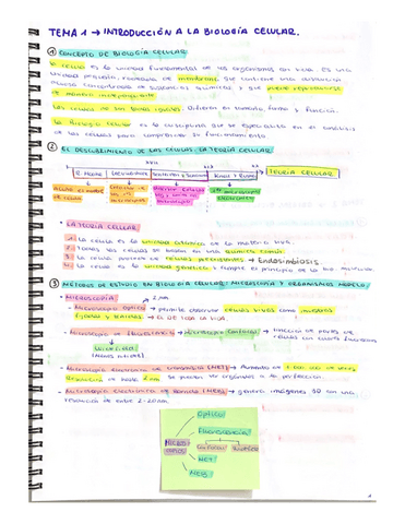 BIOLOGIA-CELULAR-CITOLOGIA.pdf