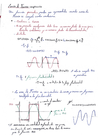 Explicacion-de-Series-de-Fourier.pdf