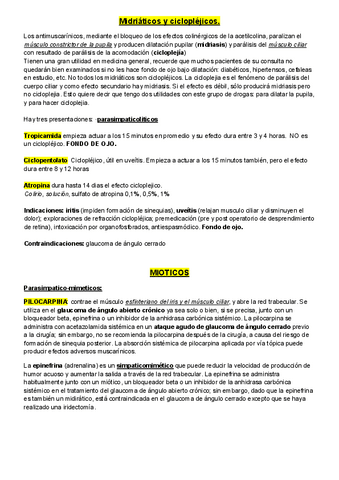 FARMACOS-OJOS.pdf