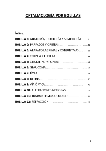 OFTALMOLOGIA-POR-BOLILLAS.pdf