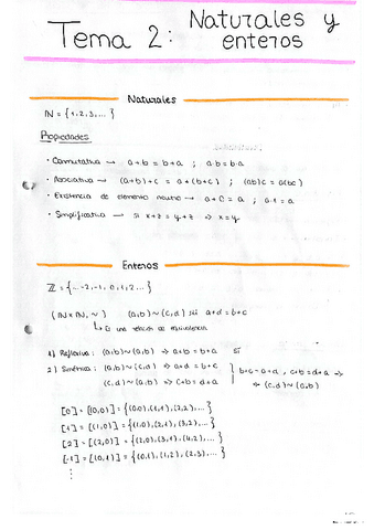 Tema-2-Naturales-y-enteros.pdf