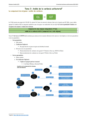 T2ANOVA.pdf