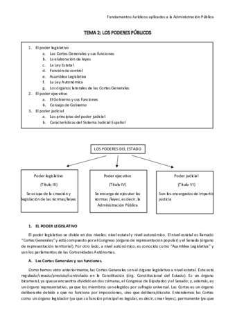 JURÍDICO - Tema 2.pdf