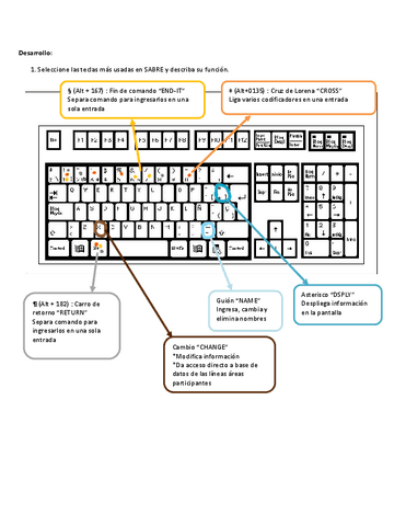 Practica-de-teclado-sabre.pdf