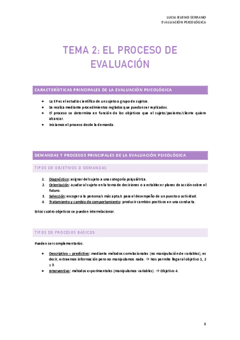 TEMA-2.-EL-PROCESO-DE-EVALUACION.pdf