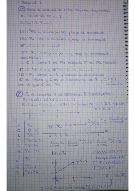 relacion 1 algebra soluciones y teoria.pdf