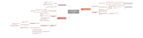 T2Crecimiento-economico-espanol.pdf