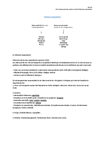 NF5-Mostres-respiratories.pdf