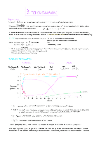 tema-3-hemoglobinopatias.pdf