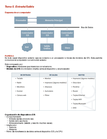 Tema-5.-EntradaSalida.pdf