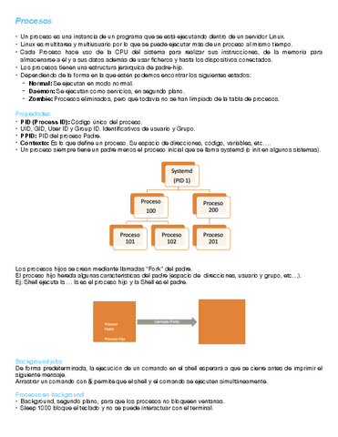 6.-Procesos.pdf