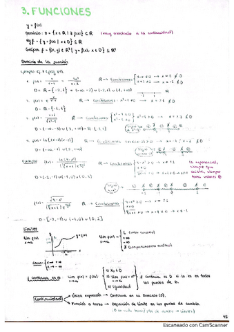 Tema-3.-Funciones-Apuntes-y-ejercicios-resueltos-Matematicas-I.pdf