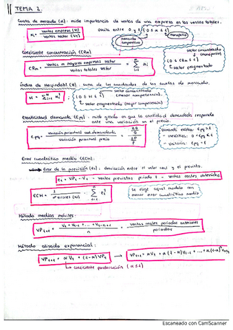 Resumen formulas FADE (global).pdf