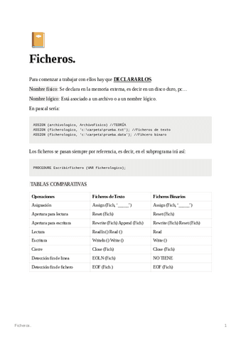FicherosIntro.pdf