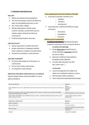 generos-periodisticos.pdf