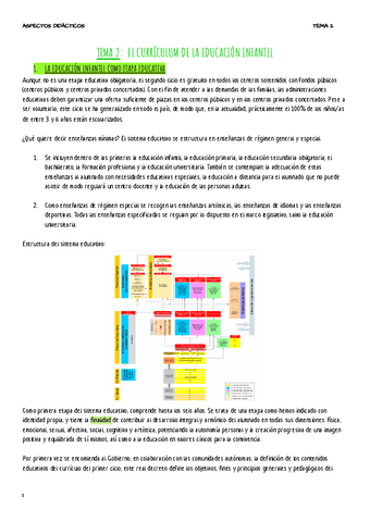 Tema-2-ASPECTOS.pdf