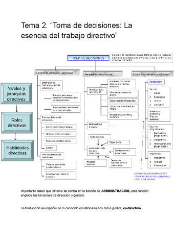 I.-Empresa-tema-2.pdf