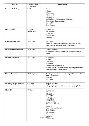 Ingles-apuntes.pdf