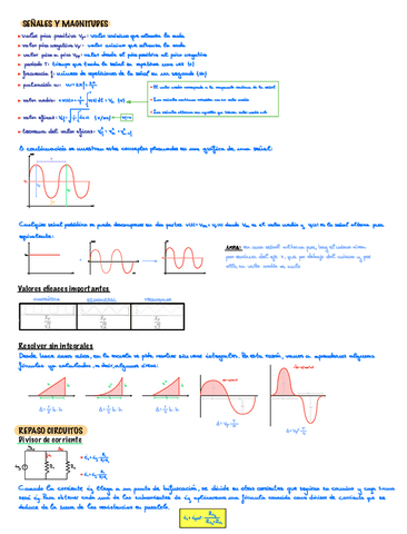 Teoria-EINB-intensivo-montero.pdf