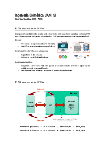 4-World-Wide-Web.pdf