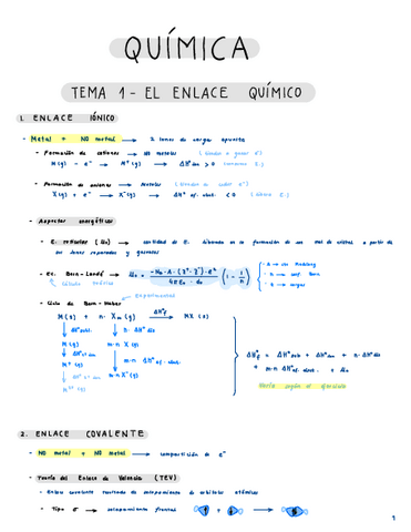 Resumen-TODO Química.pdf