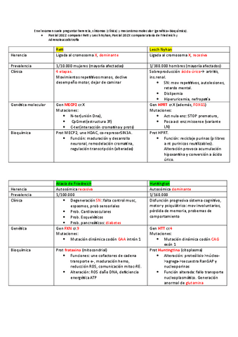 Seminarios-tablas-comparativas.pdf