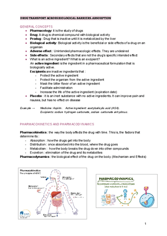 PharmacologyApuntes.pdf