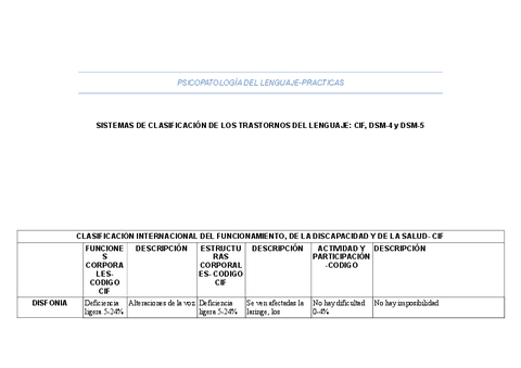 PRACTICA-1.pdf