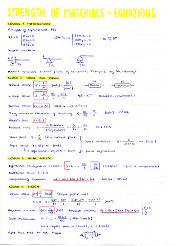 resis_resumen_formulario.pdf