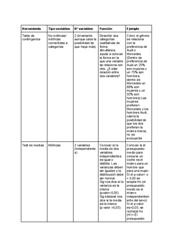 Examen-analisis.pdf