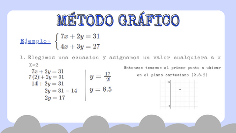 METODO-GRAFICO.pdf