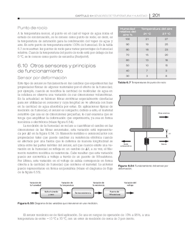 ABBONIZIO-6TM-trans-y-actu-212.pdf