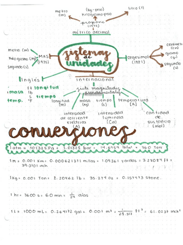 APUNTESFFCardoso-Perez-isaac-16.pdf