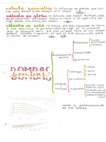 APUNTESFFCardoso-Perez-isaac-24.pdf