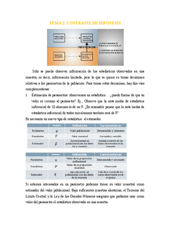 TEMA-2.pdf