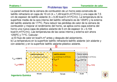 00_Tipo_problema_1_2012.pdf