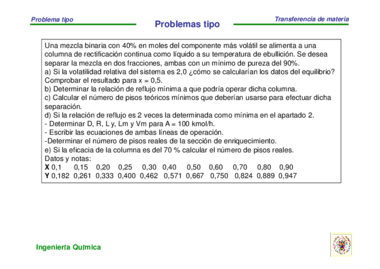 01_Rectific_problema_01_tipo.pdf