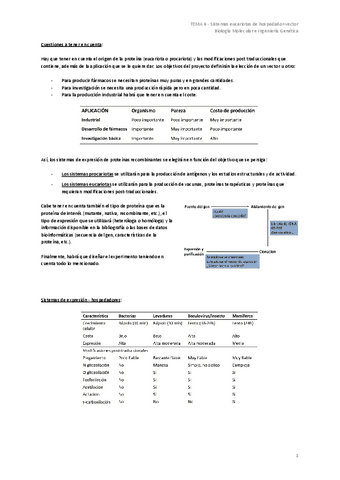 TEMA-6-Sistemas-eucariotas-de-hospedador-vector.pdf