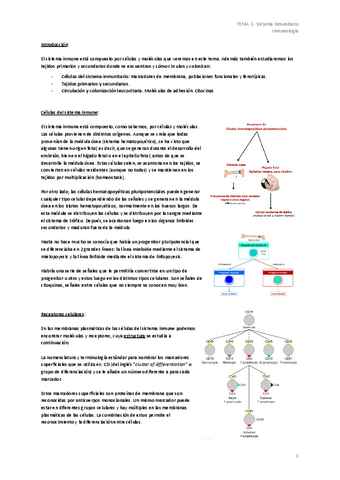 TEMA-2-Sistema-inmunitario.pdf