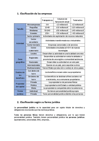 2.-CLASES-DE-EMPRESAS.pdf