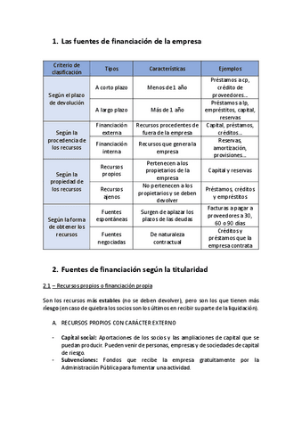 FInanciacion-de-la-empresa.pdf
