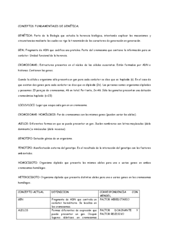 Conceptos-biologia-genetica.pdf