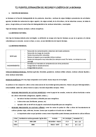 T2FUENTES-DE-BIOMASA.pdf