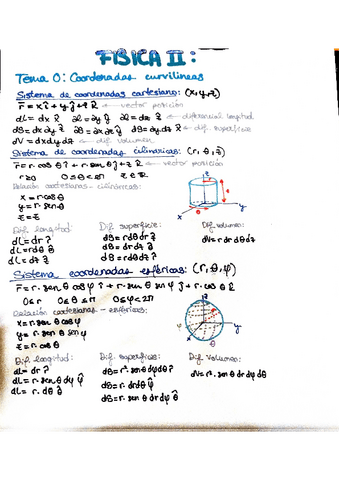 formulario-tema0-coordenadas-curvilineas-fisica2.pdf