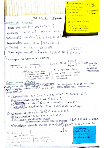 resumen-temario-1parcial-mates1.pdf