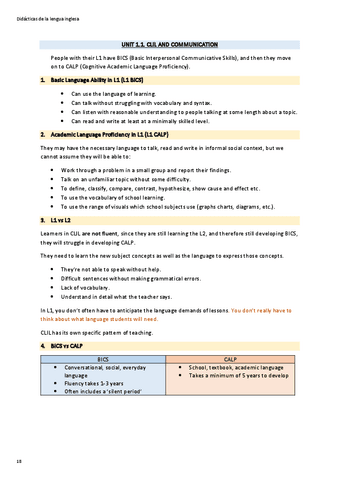 Didacticas-de-la-lengua-inglesa-CLIL-AND-COMMUNICATION.pdf