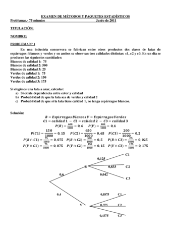 Examen Junio 2011.pdf