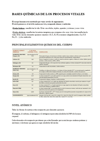 tema-2-BASES-QUIMICAS-DE-LOS-PROCESOS-VITALES.pdf